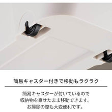 โหลดรูปภาพลงในโปรแกรมดูแกลเลอรี TENMA Fitzwork ถังขยะสำหรับถุง
