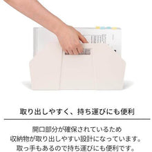 โหลดรูปภาพลงในโปรแกรมดูแกลเลอรี TENMA Fitzwork เครื่องคัดแยกเอกสาร Magnetic Pocket 2P
