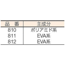 画像をギャラリービューアに読み込む, 白光　ハッコーメルタースティック　ＥＶＡ　１４本入
