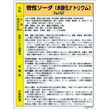 画像をギャラリービューアに読み込む, ユニット　特定化学物質標識　苛性ソーダ
