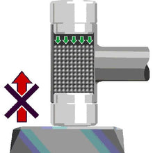 Tải hình ảnh vào trình xem thư viện, HAMMER CASTER không chấn GEDORE 248ST đường kính đầu 25mm
