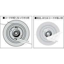 画像をギャラリービューアに読み込む, アイウッド　ナイロンカッター用替コード　３０本入
