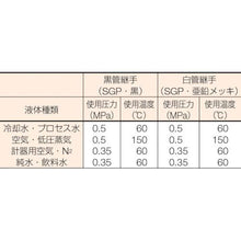 โหลดรูปภาพลงในโปรแกรมดูแกลเลอรี ข้องอท่อเหล็ก SUMIKIN 90SSGP สั้น 90°32A
