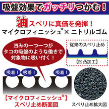 将图像导入到图库查看器中Towaron批量采购丁腈无衬里手套 Active Grip L（包括 10 双）
