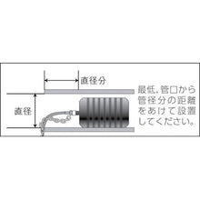 Load image into gallery viewer, KANTOOL piping water stop product Mechanical plug IN75mm (single unit)
