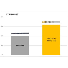 画像をギャラリービューアに読み込む, グーリング　ハイスストレートドリル　レギュラー　タイプＮ　１０．８ｍｍ

