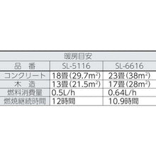 画像をギャラリービューアに読み込む, コロナ　石油ストーブ用替芯　ＳＬ－１１１
