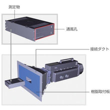 Tải hình ảnh vào trình xem thư viện, Máy kiểm tra luồng không khí SanACE
