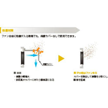 Load image into gallery viewer, SanACE waterproof fan (60 x 25mm Dark Canyon 12V - lead wire specification)
