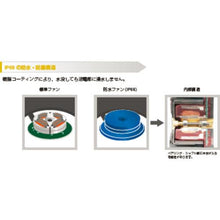 Load image into gallery viewer, SanACE waterproof fan (60 x 25mm Dark Canyon 12V - lead wire specification)
