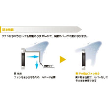 Load image into gallery viewer, SanACE waterproof fan (80 x 25mm Dark Canyon 24V - lead wire specification)
