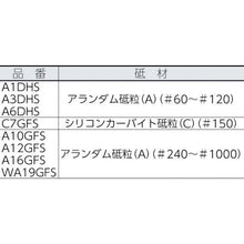 画像をギャラリービューアに読み込む, ＮＣＡ　ファブリックシート標準　１５０×２３０
