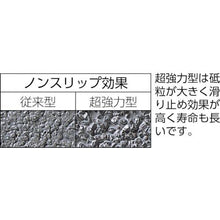 画像をギャラリービューアに読み込む, ＮＣＡ　超強力型ノンスリップテープ　１００×３ｍ　グレー
