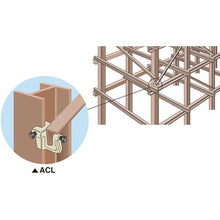 Load image into gallery viewer, SUPER TOOL Iron Man (narrow clamping fitting for temporary construction) L type bolt across flats 36 type
