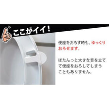 画像をギャラリービューアに読み込む, サンコー　Ｎ便座取っ手
