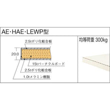 画像をギャラリービューアに読み込む, ＴＲＵＳＣＯ　ＡＥ型作業台　１８００Ｘ９００ＸＨ７４０　下棚２枚付　Ｗ色

