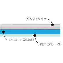 画像をギャラリービューアに読み込む, チューコーフロー　フッ素樹脂粘着テープ（透明タイプ）ＡＦＡ１１３Ａ－１０Ｘ５０
