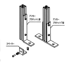 将图像导入到图库查看器中TRUSCO铝安全围栏6吨级垫片
