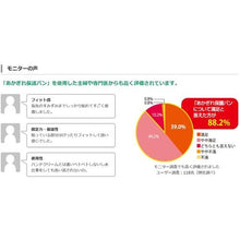 画像をギャラリービューアに読み込む, ニチバン　あかぎれ保護バン関節用ＡＧＢ５０ＫＮ（５０枚入）
