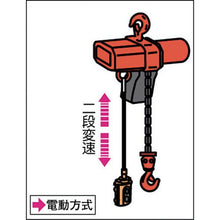画像をギャラリービューアに読み込む, 象印　単相２００Ｖ小型電気チェーンブロック（２速式）２５０ＫＧ・３Ｍ
