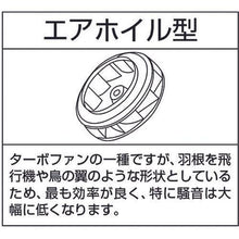 画像をギャラリービューアに読み込む, 昭和　高効率電動送風機　低騒音シリーズ（０．４ＫＷ）
