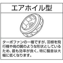 画像をギャラリービューアに読み込む, 昭和　高効率電動送風機　低騒音シリーズ（１．０ＫＷ）
