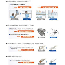 画像をギャラリービューアに読み込む, ＴＢＣ　ライトエアー　ソケット
