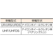 画像をギャラリービューアに読み込む, ワコー　エアーキャスター（固定車）　６５ｍｍ　ウレタン車
