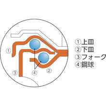 画像をギャラリービューアに読み込む, ワコー　エアーキャスターねじ込みタイプ（自在）１００ｍｍ　ナイロン（Ｂ入）車
