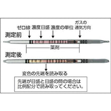 画像をギャラリービューアに読み込む, 光明理化学　真空ガス採取器（青）
