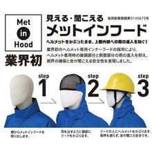 画像をギャラリービューアに読み込む, 前垣　ＡＰ２７００　ゴアテックス制電レインスーツ　Ｍサイズ
