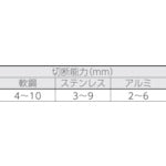 画像をギャラリービューアに読み込む, SUZUKID エスパーダ４０
