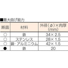 画像をギャラリービューアに読み込む, エルコリーナ　メディベンダー　ＡＲＴ０７０Ｌ
