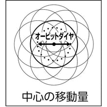 画像をギャラリービューアに読み込む, ＳＰ　１２５ｍｍ非吸塵マジックパッド

