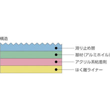画像をギャラリービューアに読み込む, 日東　アンチスキッドテープ（屋外用）　ＡＳ－１２７　凹凸面用　１．０ｍｍ×５０ｍｍ×５ｍ　グリーン
