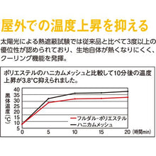 画像をギャラリービューアに読み込む, コーコス　制電・防透・消臭長袖ポロシャツ　６ブルー　ＬＬ
