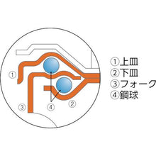 画像をギャラリービューアに読み込む, ワコー　エアーキャスター（固定車）　２００ｍｍ　ウレタン車
