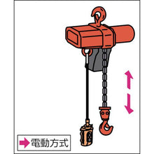 画像をギャラリービューアに読み込む, 象印　α型電気チェーンブロック・６０ｋｇ・６ｍ・単相１００Ｖ
