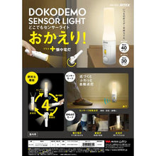 将图像导入到图库查看器中RITEX Dokodemo 感应灯 Okaeri Plus 手电筒
