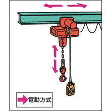 画像をギャラリービューアに読み込む, 象印　単相１００Ｖ電気トロリ結合式小型電気チェーンブロック（１速型）４９０ＫＧ・３Ｍ
