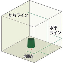 画像をギャラリービューアに読み込む, ＫＤＳ　リアルグリーンレーザー２５ＲＧ
