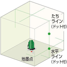 画像をギャラリービューアに読み込む, ＫＤＳ　リアルグリーンレーザー墨出器　Ｄ１ＲＧ
