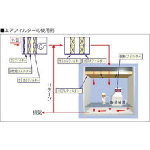 画像をギャラリービューアに読み込む, 日本無機　耐熱１８０℃フィルタ　６１０×７６０×１５０
