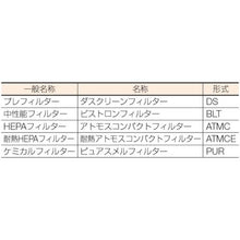 画像をギャラリービューアに読み込む, 日本無機　耐熱１８０℃フィルタ　６１０×７６０×１５０
