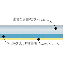 画像をギャラリービューアに読み込む, チューコーフロー　超高分子量ポリエチレンテープＡＵＥ１１２Ｂ－１８Ｘ２５Ｘ４０
