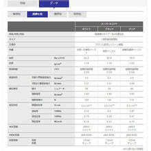 将图像导入到图库查看器中CEMEDINE SUPER TOOL X Gold No777 黑色 135ml AX-114
