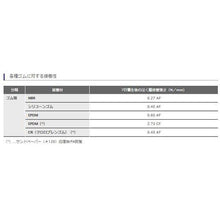 将图像导入到图库查看器中CEMEDINE SUPER TOOL X8008L 黑色 170g AX-125
