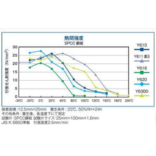 Load image into gallery viewer, CEMEDINE metal lock Y611 black S 600g set AY-099
