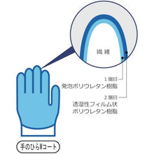 画像をギャラリービューアに読み込む, ショーワ　ウレタン背抜き手袋　Ｂ０５１０　ニューパームフィット手袋　ホワイト　Ｌサイズ
