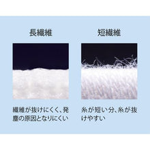 画像をギャラリービューアに読み込む, ショーワ　まとめ買い簡易包装トップフィット手袋１０双入　Ｂ０６０１　ホワイト　Ｓサイズ
